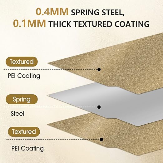 Compatable 2 Sided PEI Plate for X1 Series